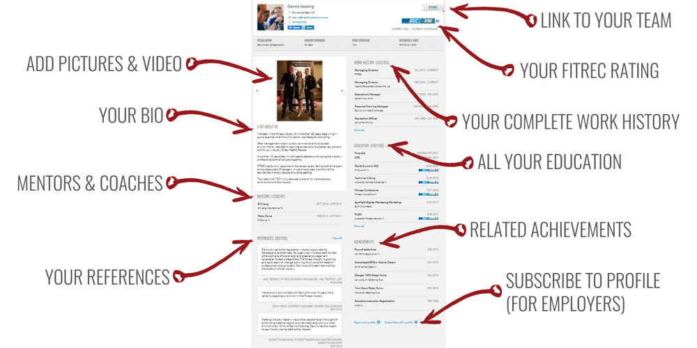 Make the most of your profile